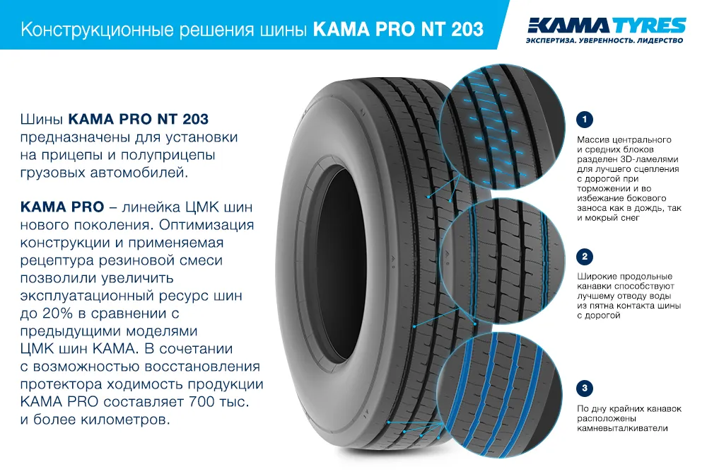 ЦМК шины KAMA PRO NT 203  в Нариманове